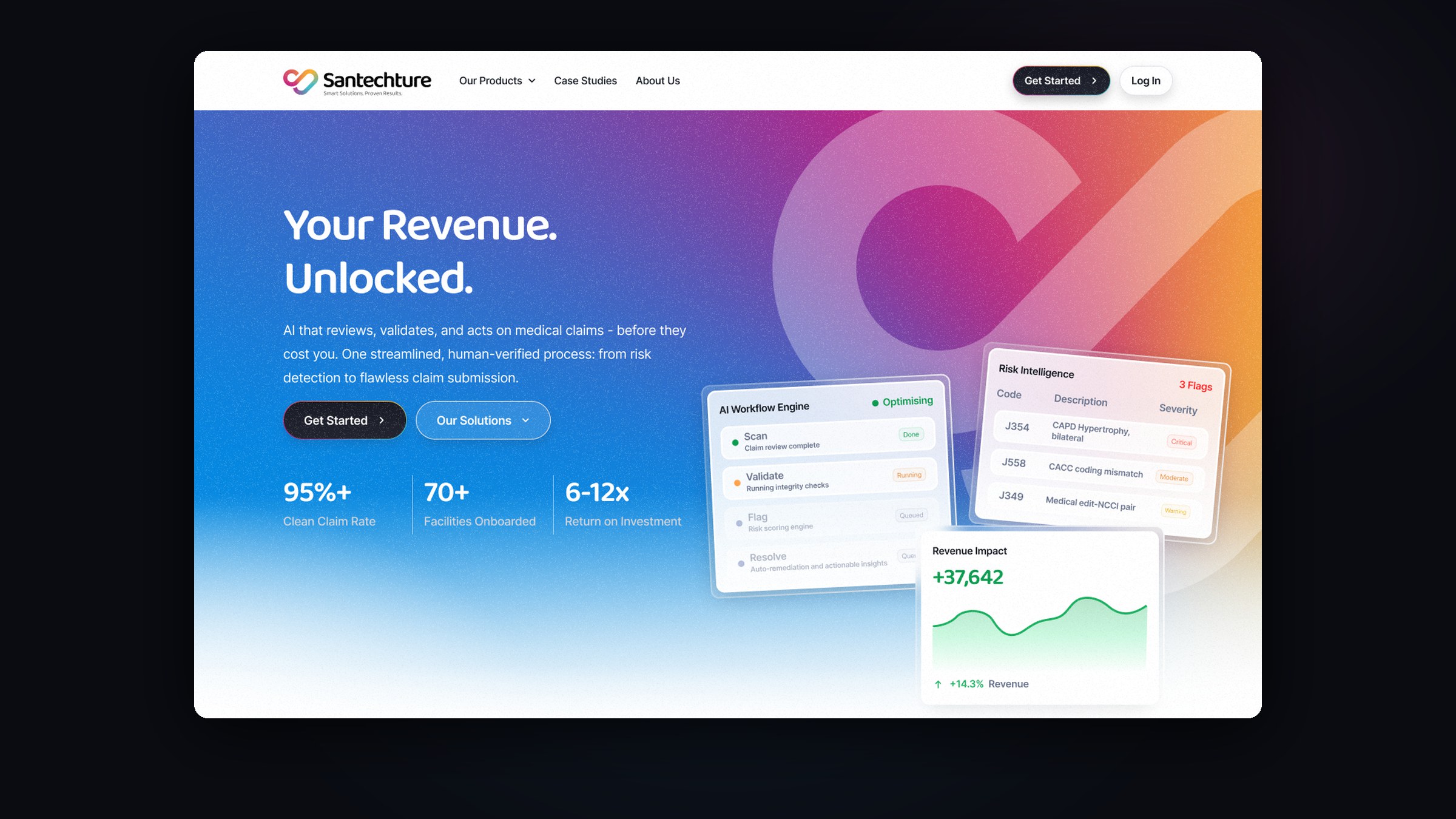 Santechture